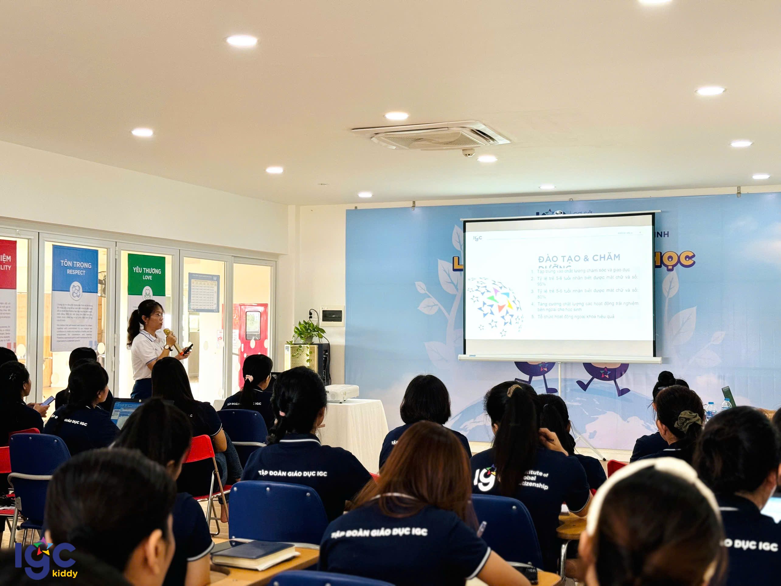 ĐÀO TẠO CBNV-GV TOÀN TRƯỜNG CHÀO ĐÓN NĂM HỌC 2024-2025